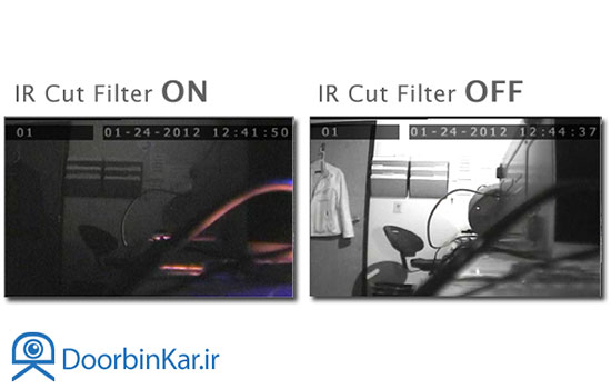 تفاوت تصاویر دوربین مداربسته در شب با ICR فعال و غیر فعال